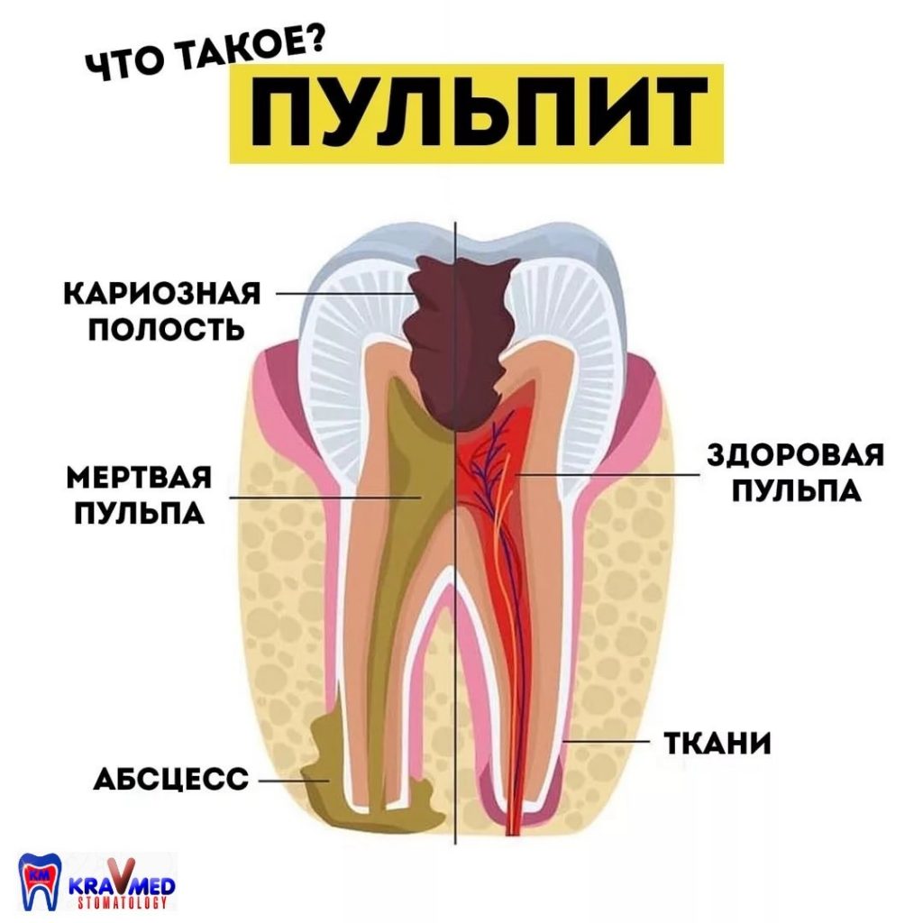 Вы точно человек?